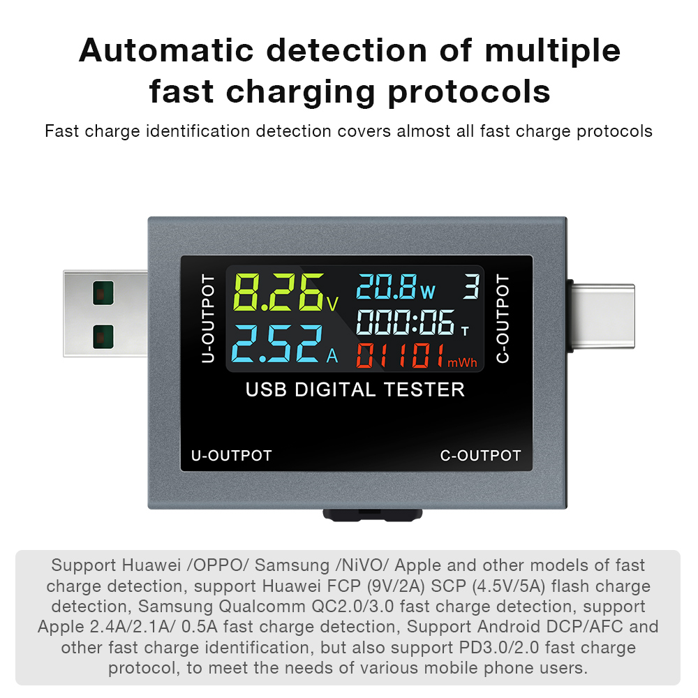 Tester ładowania USB Type-C DC – Power Supply Tester recenzja i cena
